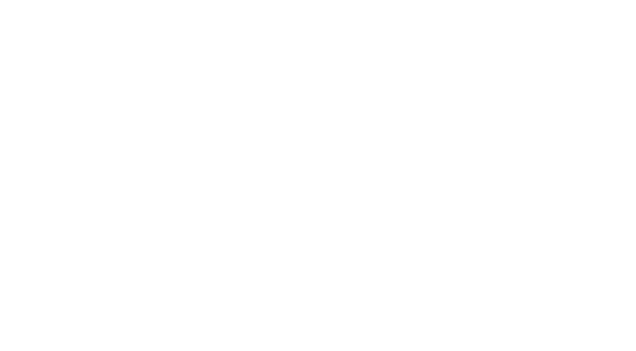 Ogün Petrol