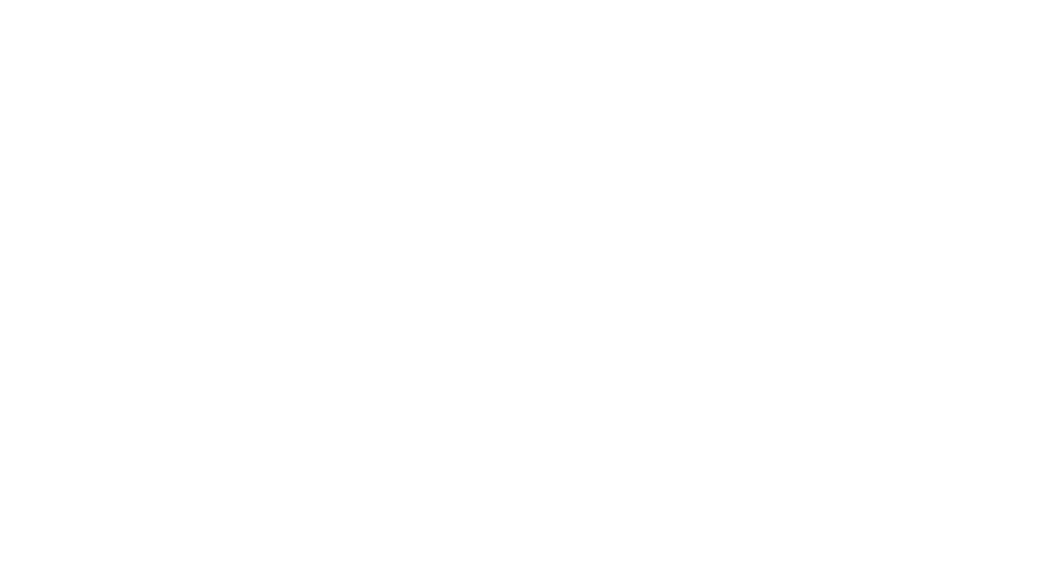 Temizişler